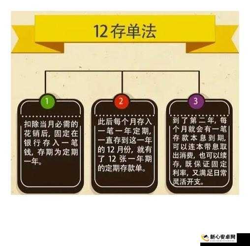 探讨性别自由凸轮管汇编的新视角：从技术到文化